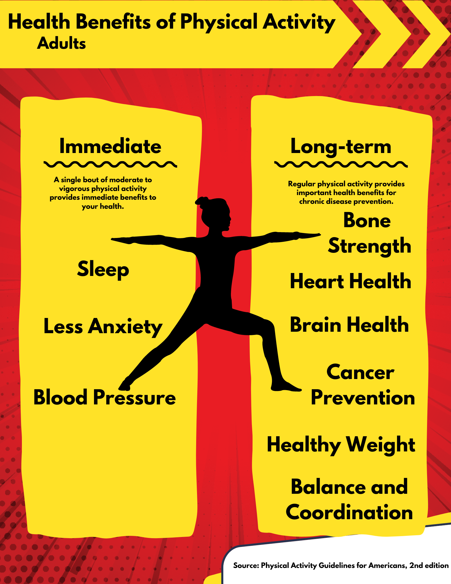 Family Physical Activity – The Family Meal Project